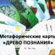 «ДРЕВО ПОЗНАНИЯ» — метафорические ассоциативные карты